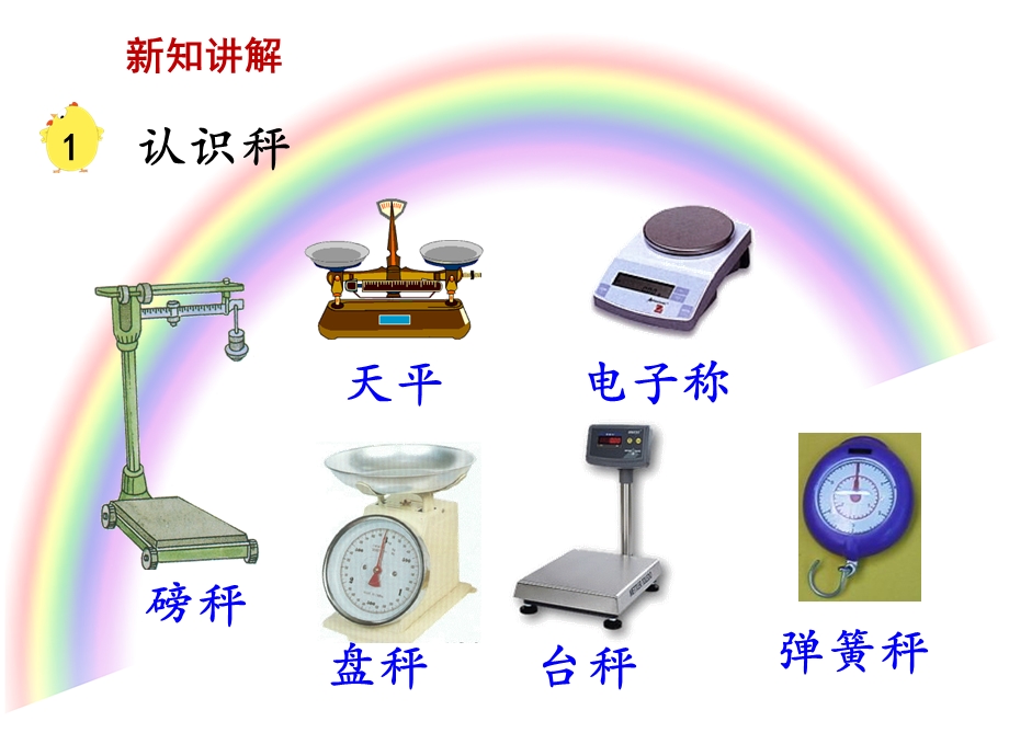 安星宇《认识千克》教学课件.ppt_第3页