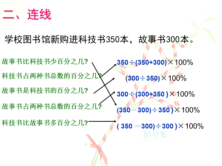 六年级数学上册《用百分数解决问题(三)》PPT课件(人教新课标).ppt_第3页