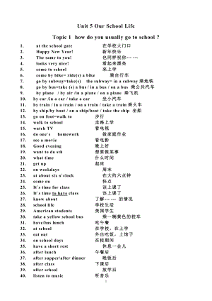 仁爱英语七年级下册短语总汇短语.doc