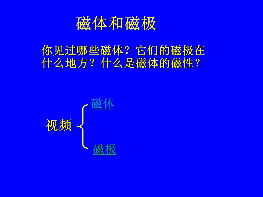 磁现象课件 (3).ppt_第3页