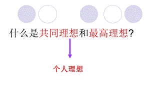 正确对待理想和现实.ppt