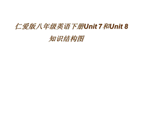 仁爱版八年级英语下册Unit7和Unit8知识结构图.ppt