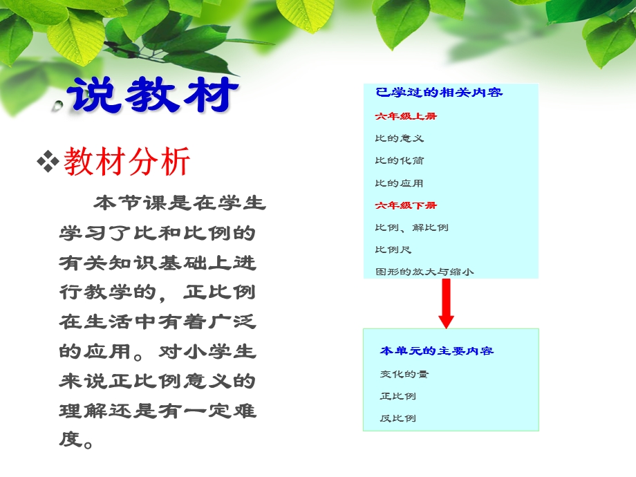 正比例说课课件 (2).ppt_第2页