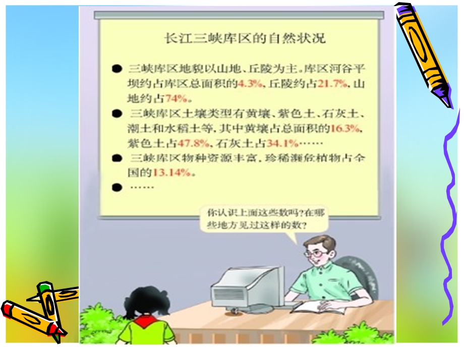 百分数的认识(1).ppt_第2页