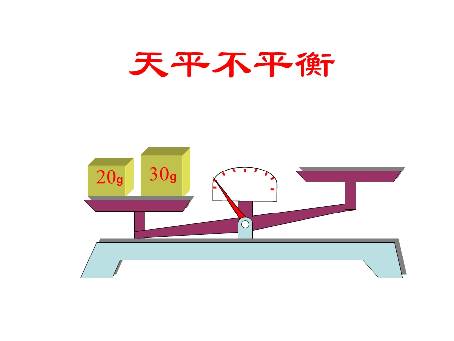 方程的意义 (6).ppt_第3页