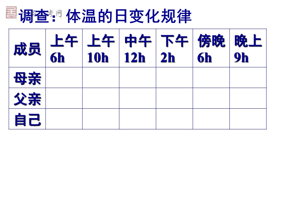 必修三第1章人体的内环境与稳态第2节内环境稳态的重要性.ppt_第2页