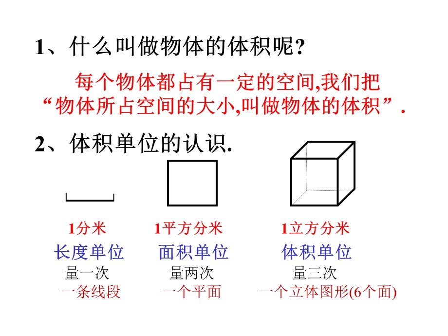 人教版五年级数学第十册《长方体和正方体的体积》PPT课件.ppt_第2页