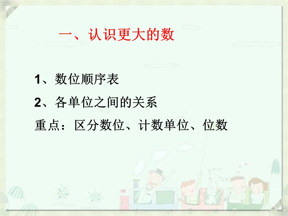 新课标四年数学上册第一单元总复习课件8.ppt_第2页