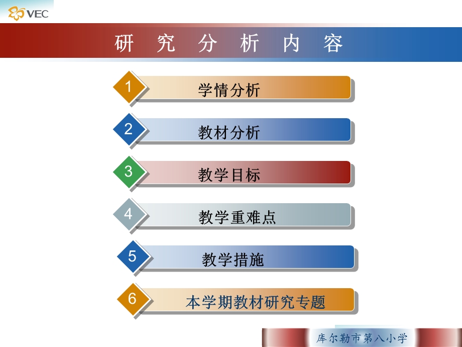 培训教材分析PPT.ppt_第2页