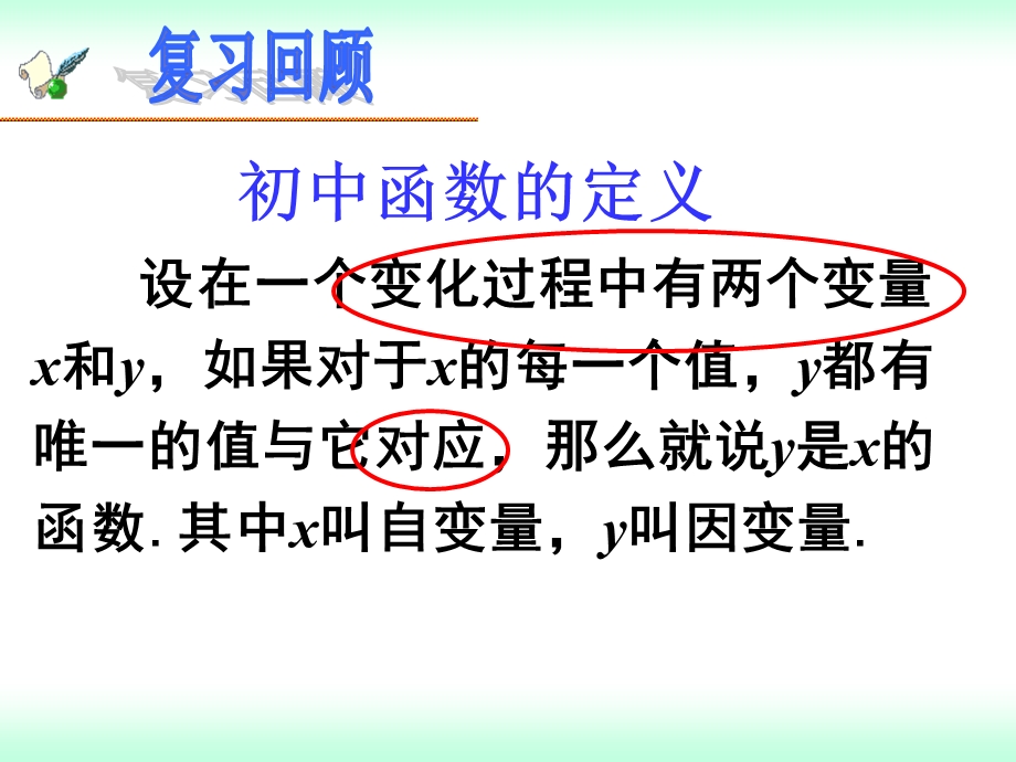 函数概念讲课课件.ppt_第2页