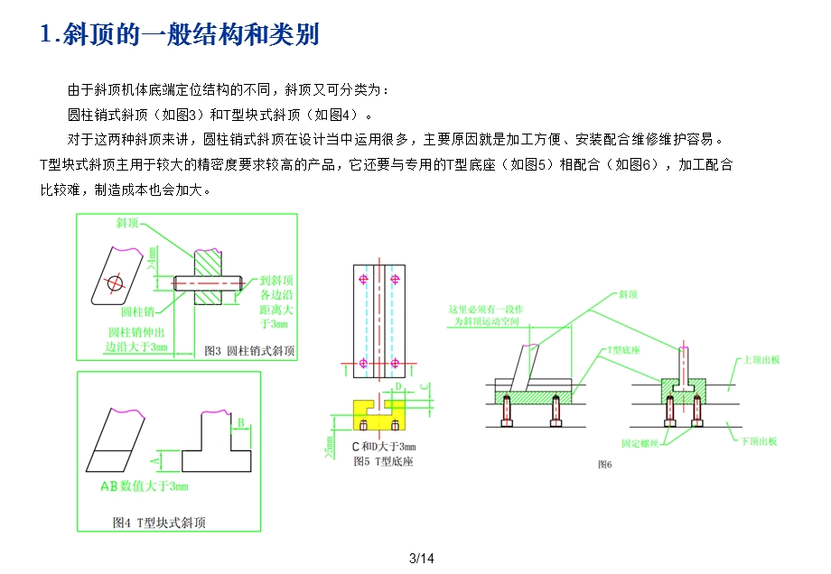 注塑模具斜顶(侧抽芯.滑块)介绍(含动画演示).ppt_第3页