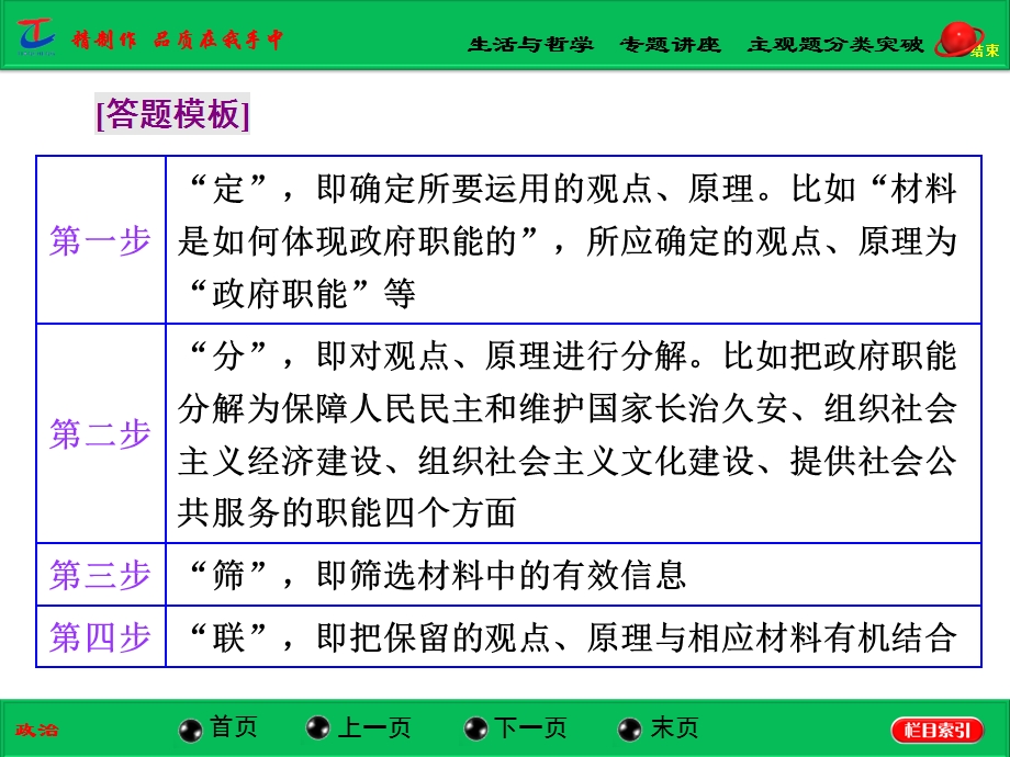 生活与哲学专题讲座主观题分类突破.ppt_第2页