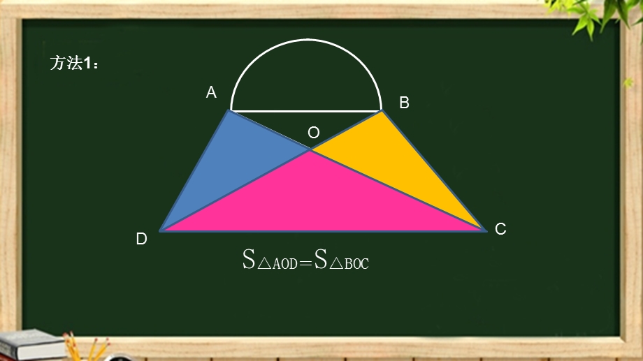 六年级数学必修1第一课时课件.ppt_第3页