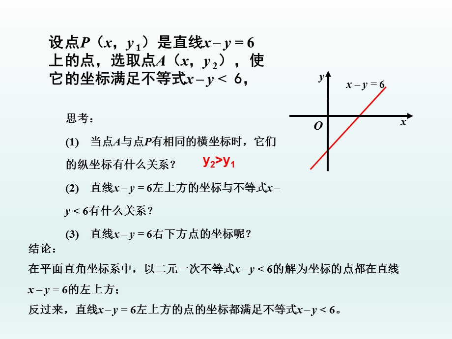 必修五331二元一次不等式（组）与平面区域课件.ppt_第3页