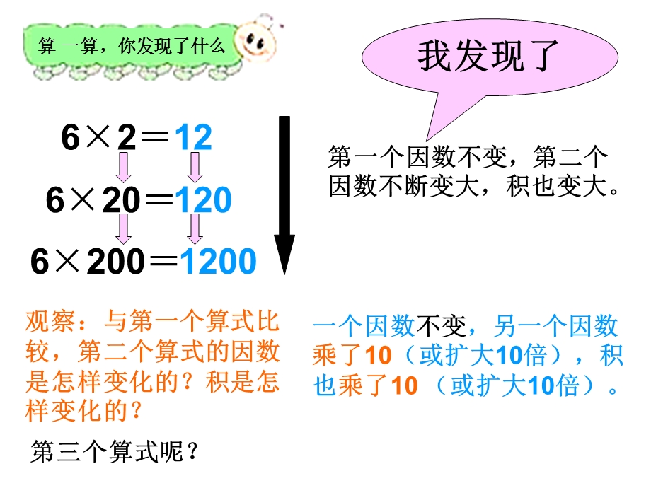 积的变化规律 (9).ppt_第3页