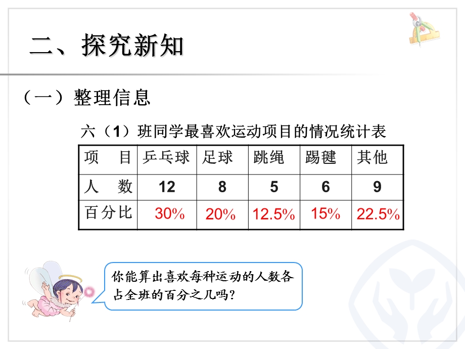 扇形统计图 (2).ppt_第3页