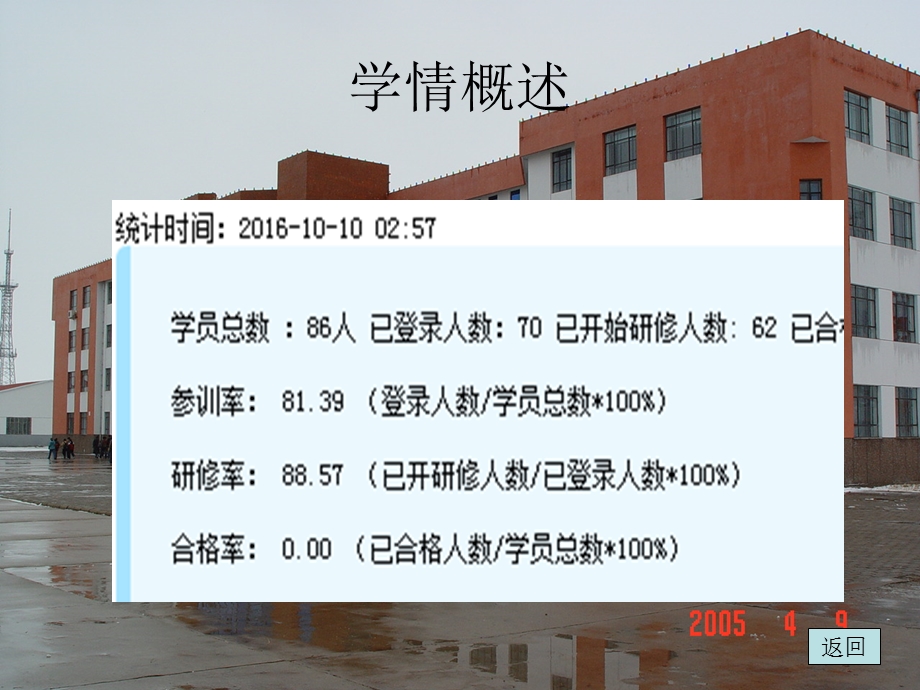 伊敏河镇第二学校国培学习公告一.ppt_第2页