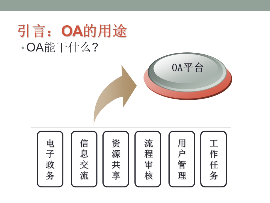 OA使用手册.ppt_第2页