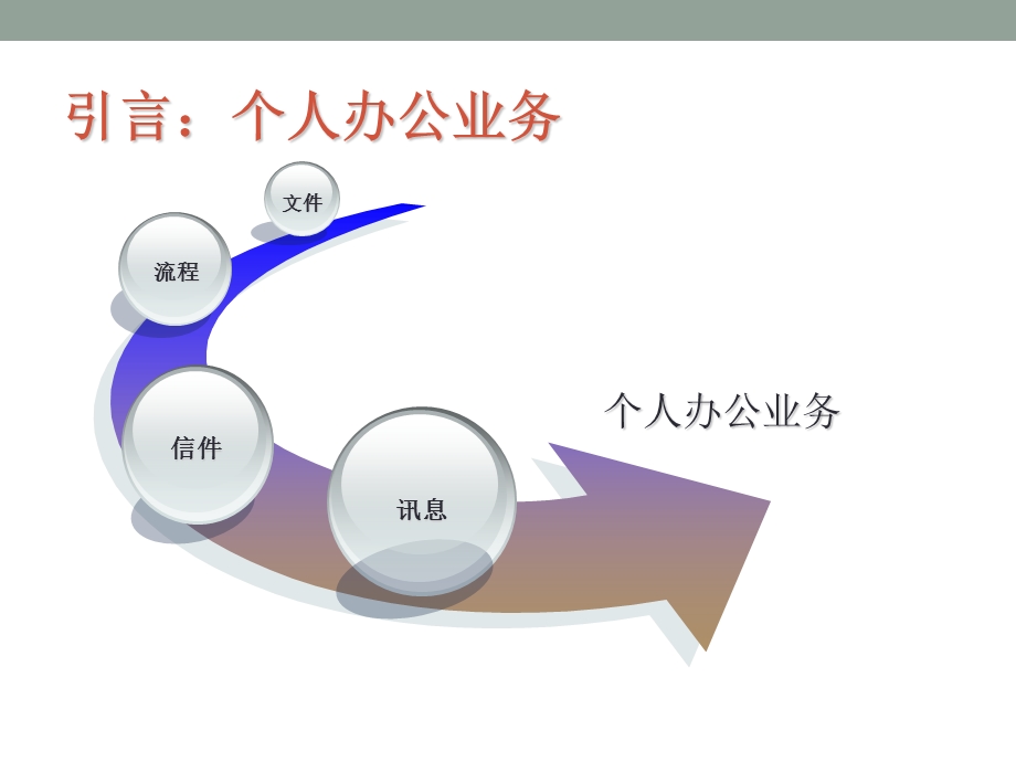 OA使用手册.ppt_第3页