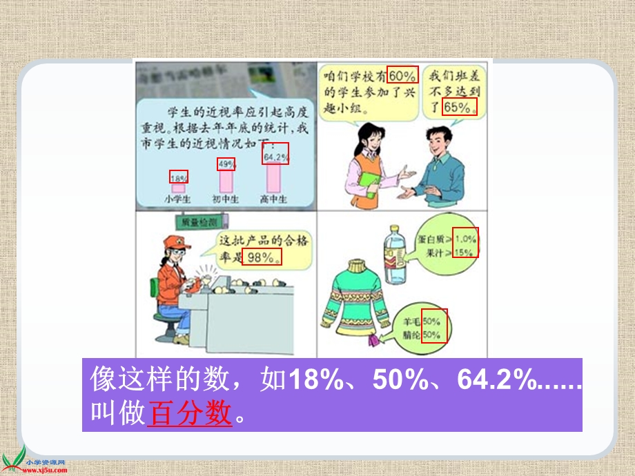 百分数的意义和写法 (12).ppt_第3页