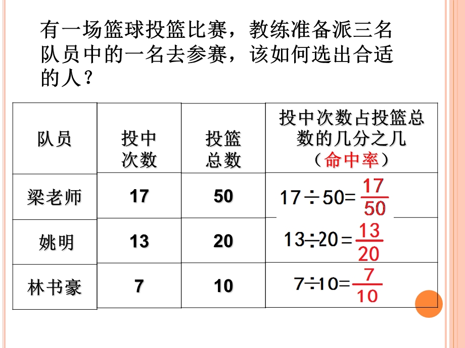 百分数的意义和读1019.ppt_第3页