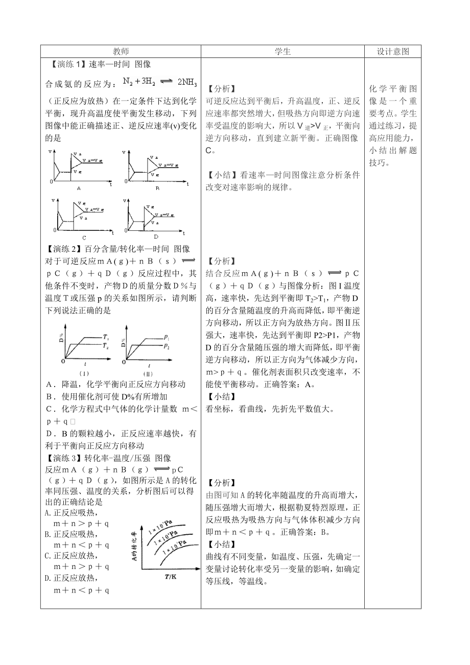 化学平衡移动原理的应用及图像分析2.doc_第3页