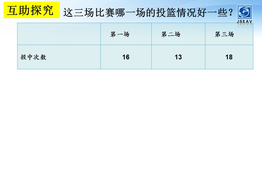 百分数的意义和读写(2).ppt_第2页