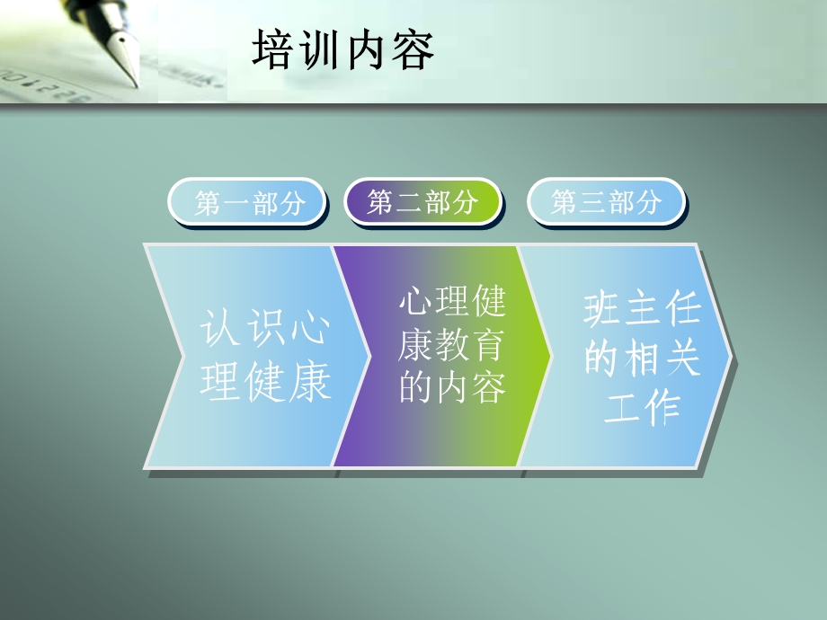 班主任培训-中小学心理健康教育.ppt_第2页