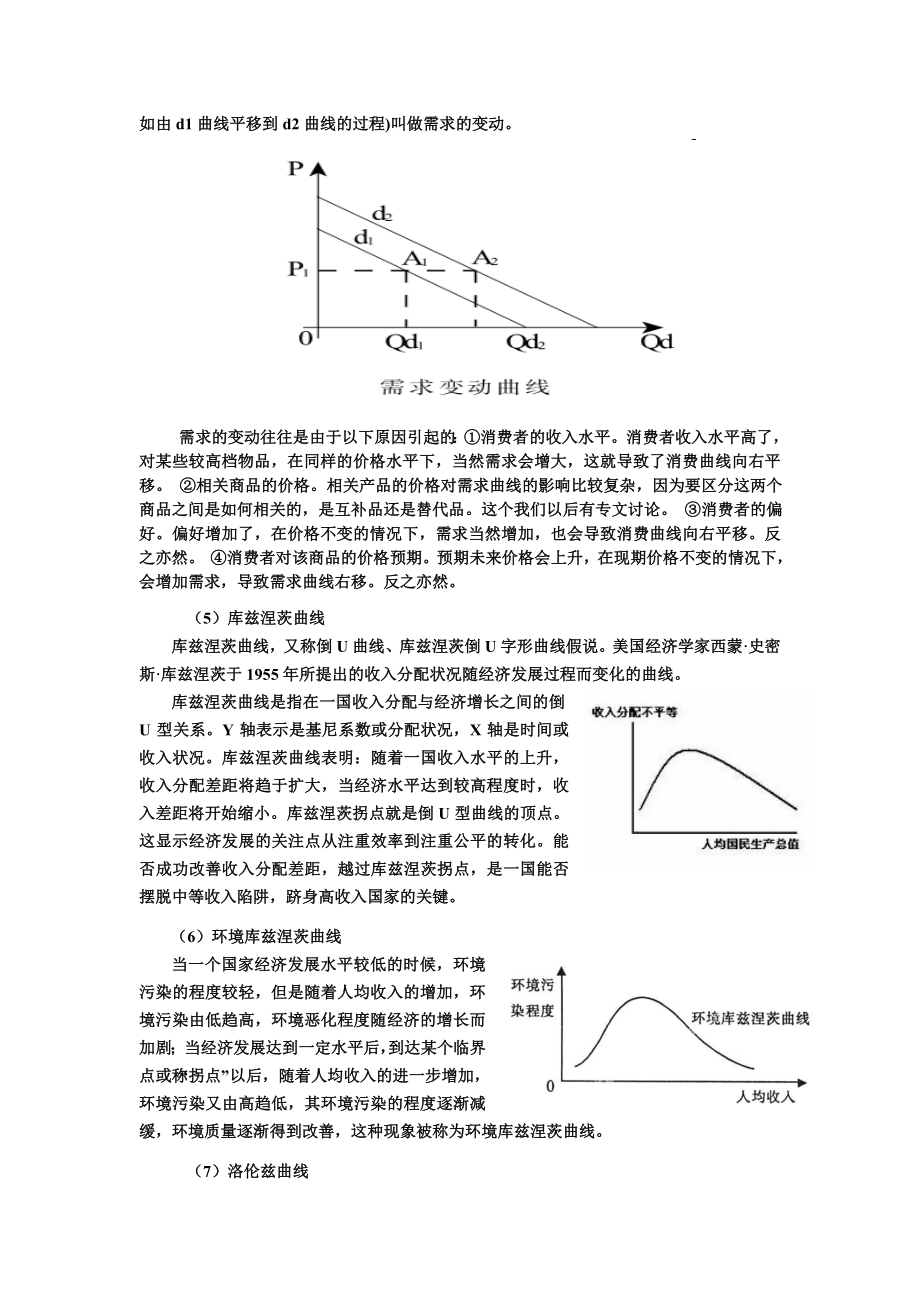 经济生活中的曲线.doc_第2页