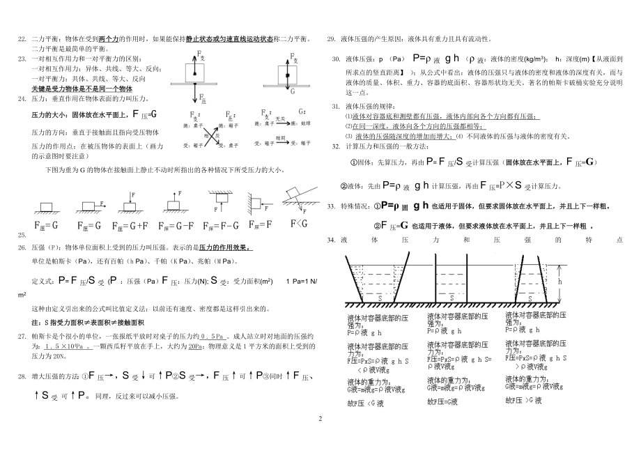 初二物理下教科版知识点归纳.doc_第2页