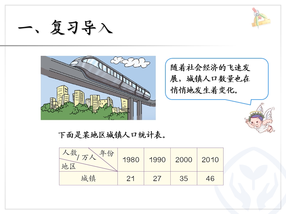 复式条形统计图（例3） (8).ppt_第2页