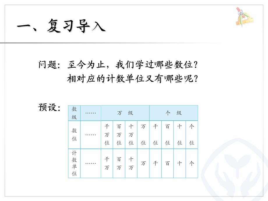 十进制计数法四上课件.ppt_第2页