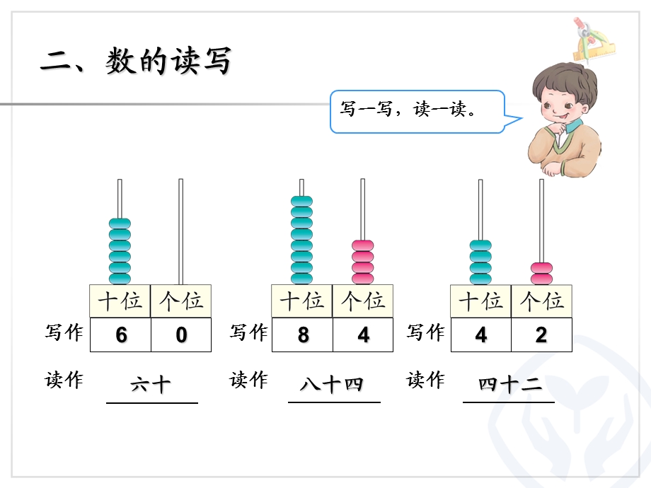 百以内的数和认识人民币 (2).ppt_第3页