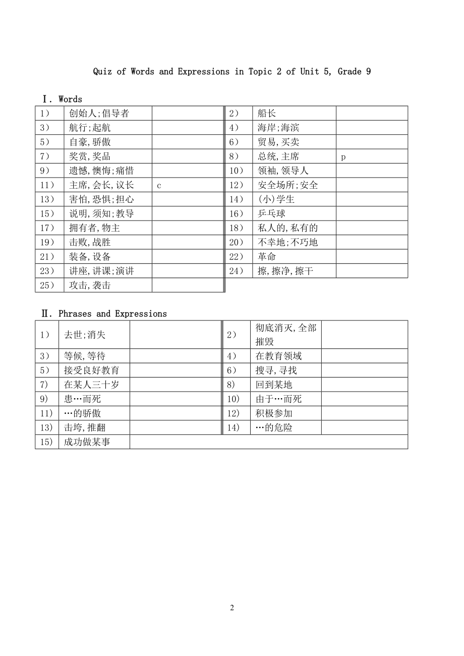 九年级Unit5-Unit6英语词汇短语复习提纲.doc_第2页