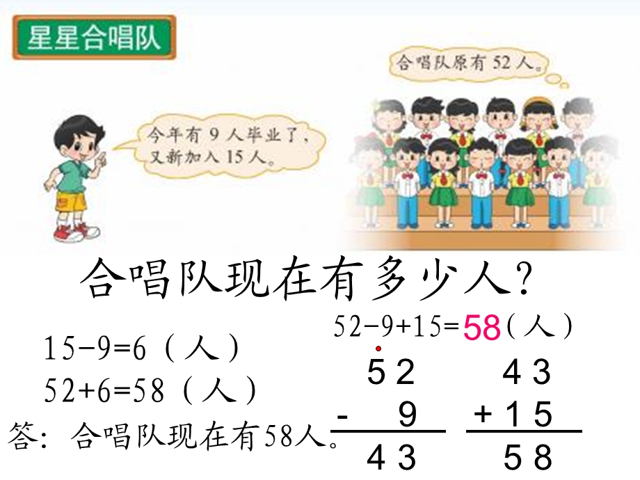 北师大版小学数学二年级上册《星星合唱队-加与减》课件2013.ppt_第2页