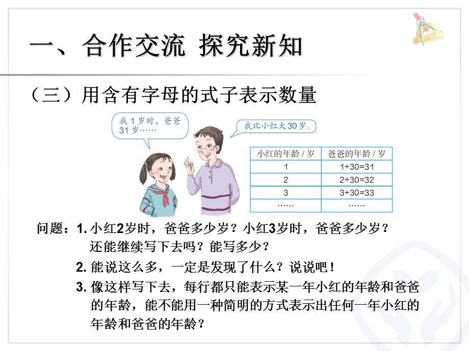 用字母表示数例1.ppt_第3页