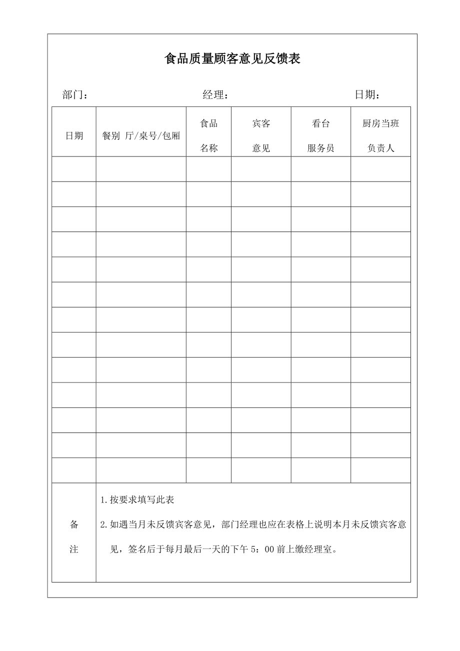 [企业管理]常用表格1.doc_第1页