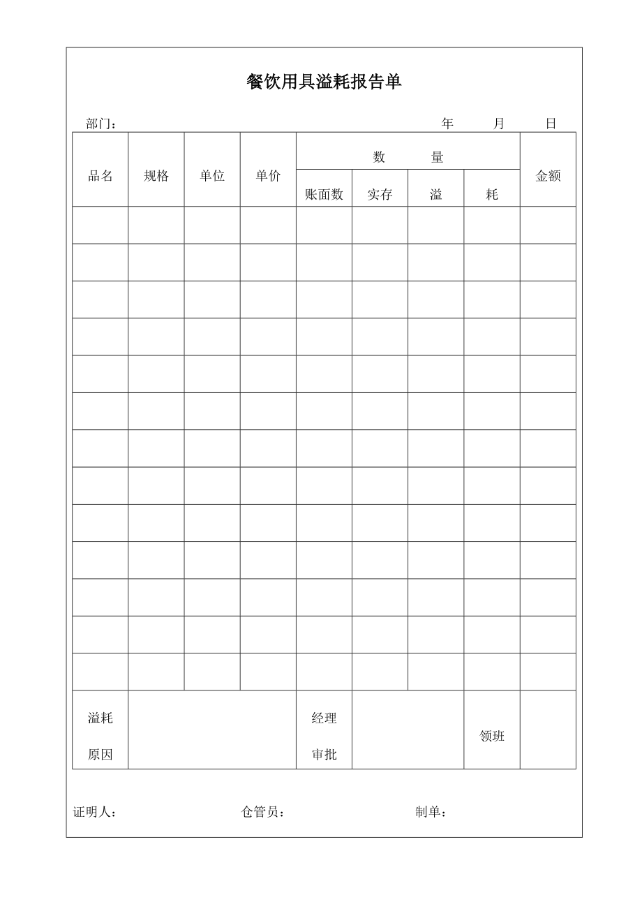 [企业管理]常用表格1.doc_第3页