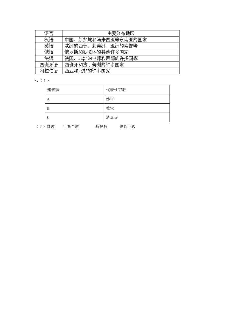 最新七上世界的语言和宗教同步练习湘教版名师精心制作教学资料.doc_第3页