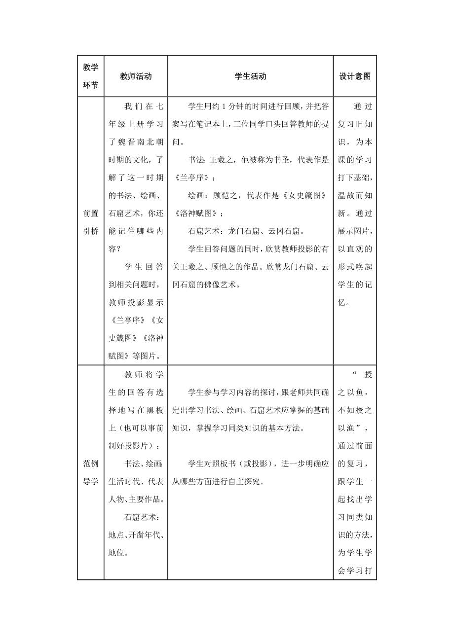 七下第8课辉煌的隋唐文化二教学设计.doc_第2页