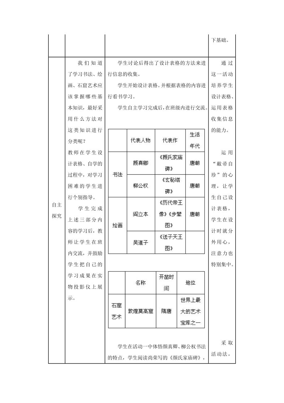 七下第8课辉煌的隋唐文化二教学设计.doc_第3页