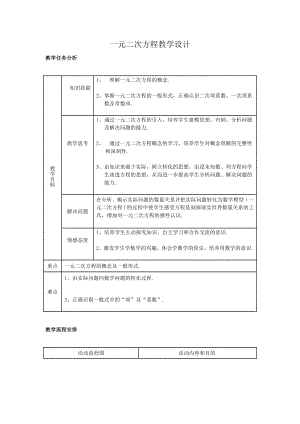 一元二次方程教学设计.doc