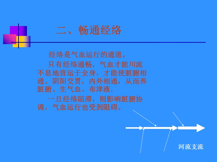 最新中医养生学3PPT文档.ppt_第3页