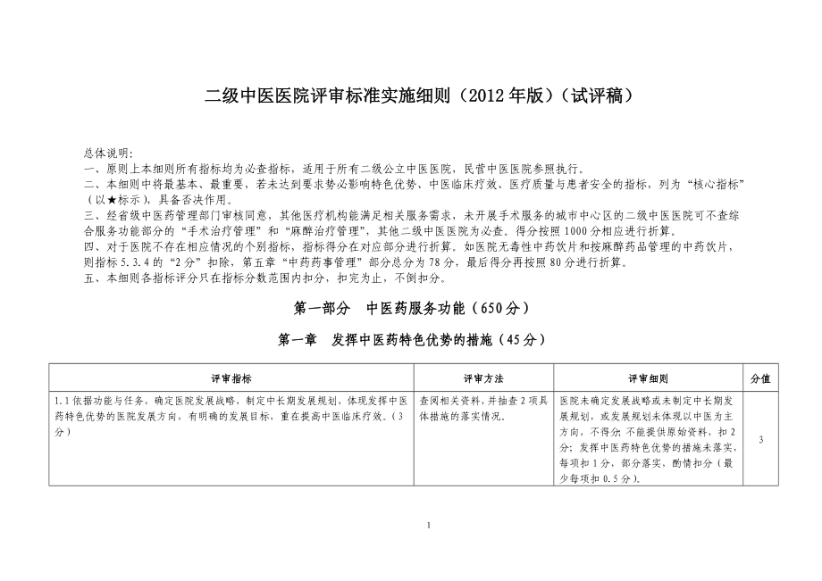 [临床医学]二级中医医院评审细则试评稿定稿.doc_第1页