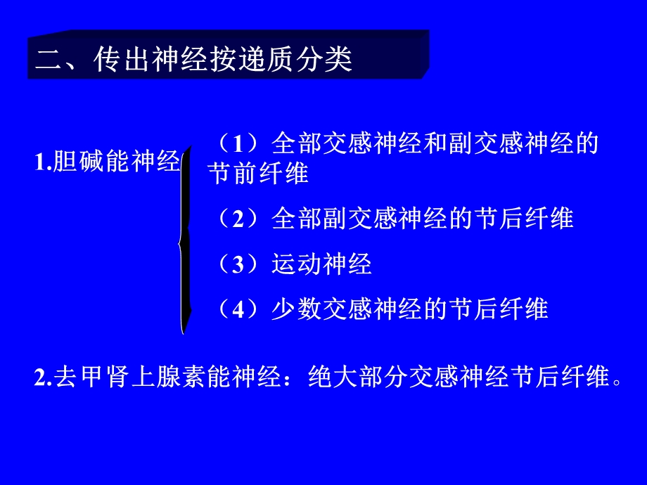 第五部分传出神经系统药理学概论教学课件文档资料.ppt_第1页