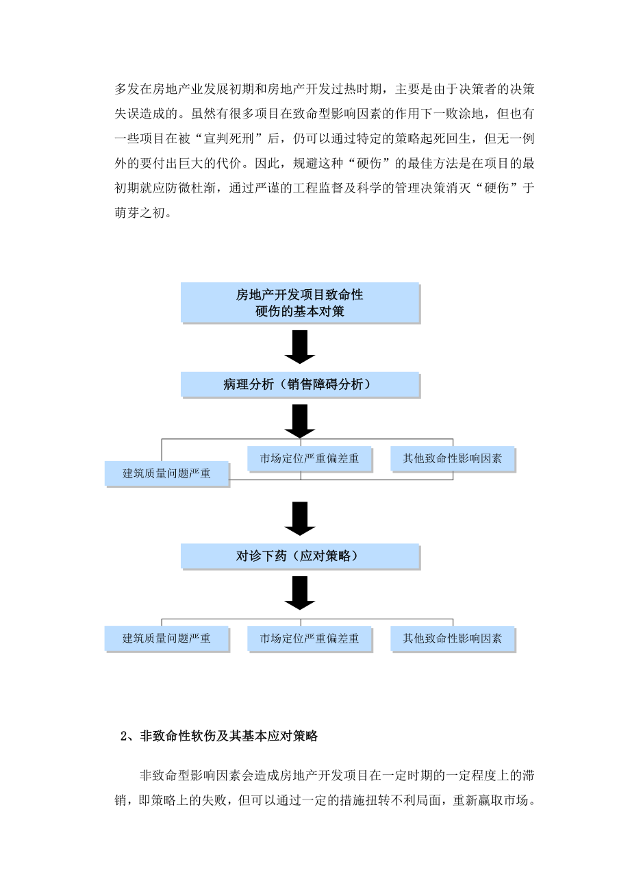 失败楼盘案例分析1721354390..doc_第2页