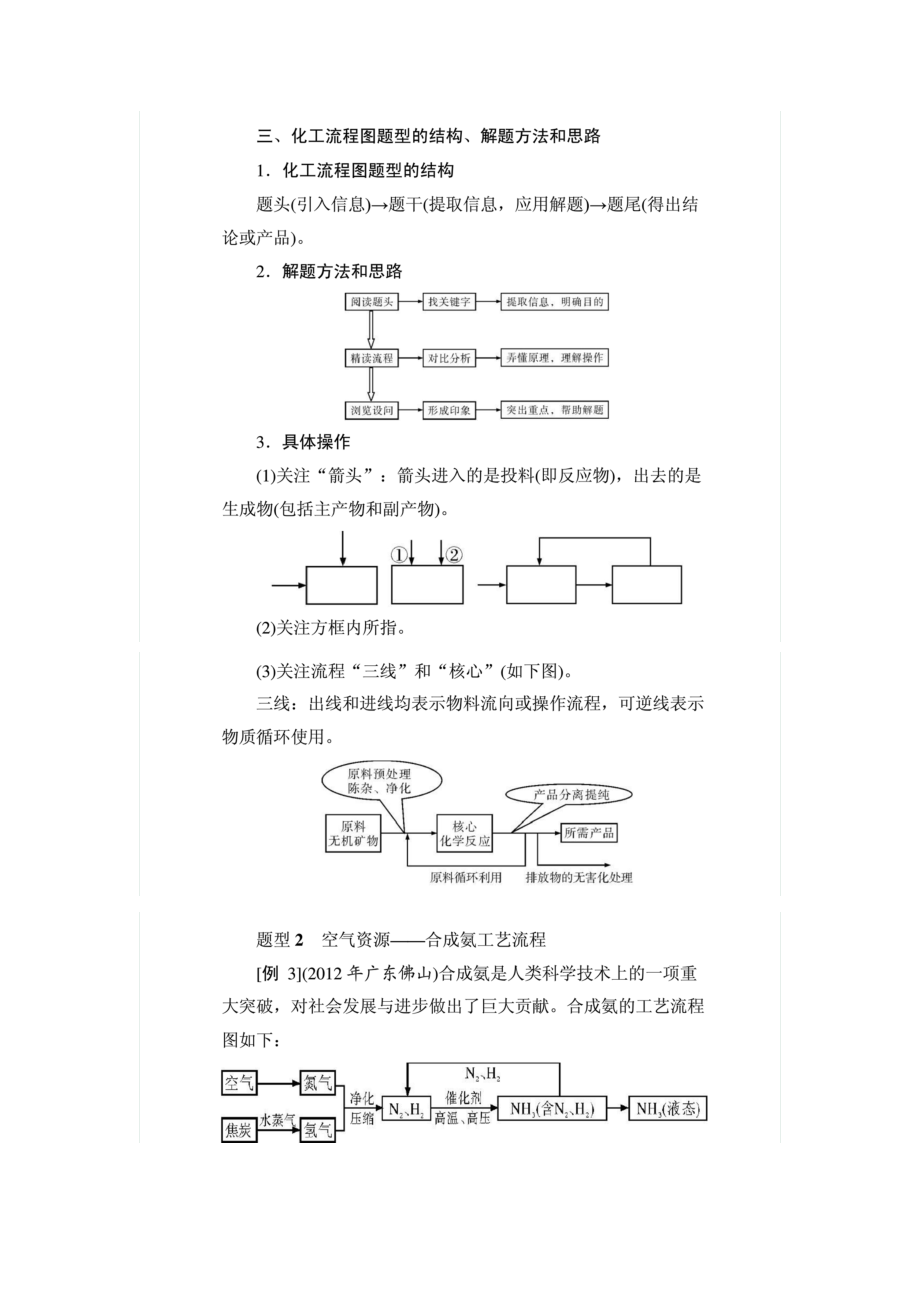 专题一工业流程图专题.doc_第1页