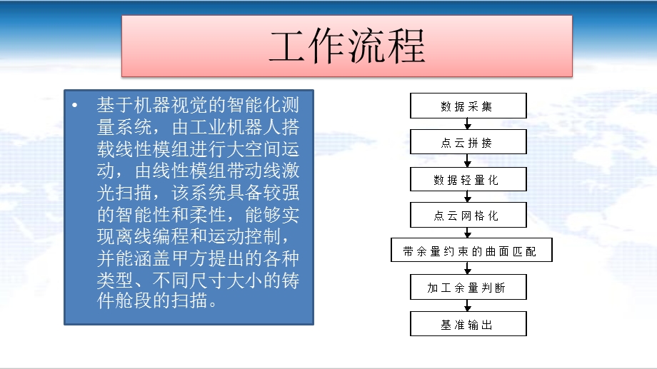 智能制造ppt.pptx_第2页