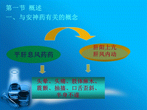 平肝熄风中药药理学文档资料.ppt