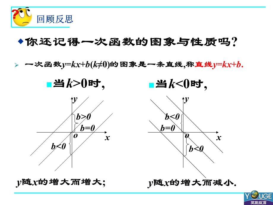 5.2反比例函数的图象与性质[精选文档].ppt_第2页